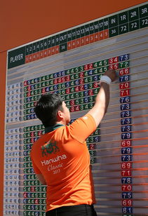 世界三级跳远锦标赛中国选手力压群雄，世界三级跳远排名